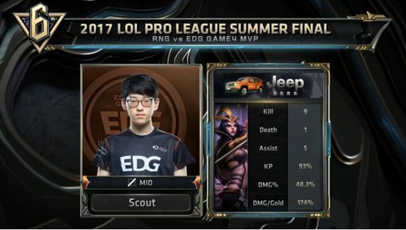 队稳居积分 队稳居积分